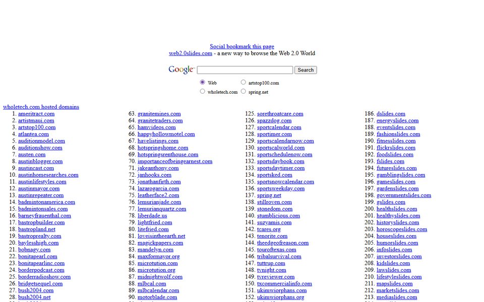 Peak-activity snapshot of earthmodel.com from Aug 21, 2006